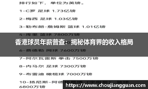香港球员年薪普查：揭秘体育界的收入格局